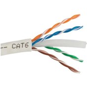 Resim REÇBER 30 Metre Cat 6 Data Kablosu Sl400 U23 U/utp 4x2x23 Awg-( 30 Metre ) 