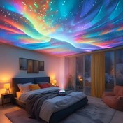 Resim Kuzey Işıkları Q6 Projektör Gece Lambası - USB Güçlü Çok Renkli Aurora Borealis Tavan Projektörü, Dinamik Müzik Senkronizasyonu, Uzaktan Kumanda Yok, Modern Yatak Odası ve Parti Dekoru, İç/Dış Mekan Kullanımı, Kamp ve Ev Ortam, İç Aydınlatma, Canlı Işık Gösterisi, Dayanıklı Plastik Gövde, Projektör, Ucuz Oda Dekoru, Masa Lambası, Yatak Odası Yanı Lambası, Oturma Odası Lambası 