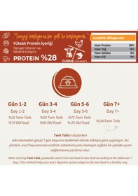 Resim Twin Tails 2813 Gourmet Kedi Maması 15 KG 