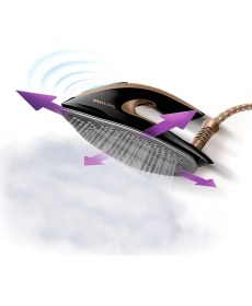 Resim Philips Perfectcare Elite Plus Otomatik Buhar Özellikli Akıllı Buhar Kazanlı Ütü (Sıfır Yanık Garantili) 