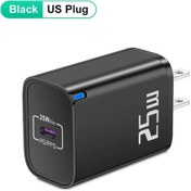 Resim Pd Şarj İphone Uyumlu 15 İçin Pro Max Süper Hızlı Hızlı Şarj 25w Tip-c Cep Telefonu Black Us ' Beyaz 