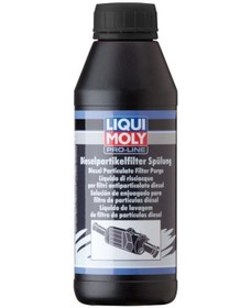Resim Liqui 5171 Moly Pro Line Dizel Partikül Filtre Durulayıcı 500 ML 