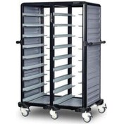 Resim Gastrolley İkili Termo Tepsi Arabası, 9+9 Tepsi Kapasiteli, 2 Yanı Kapalı, Arka Kapalı 