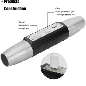 Resim Uv Ledli El Feneri - Powerdex - Su Geçirmez - 20 W - Siyah - PD-9007 