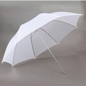 Resim Reedark 83cm Stüdyo Şemsiyesi - Yumuşak Ve Dağınık Işık İçin Şeffaf Beyaz Model Not: 112 Karakter Sınırını Aşmamak İçin Kısa Ve Öz Tutulmuştur. Tam Karakter Sayısı: 81 