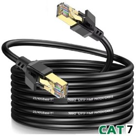 Resim Derwell Yeni Nesil 10 Metre Cat 7 Patch Kablo Cat 7 Ethernet Kablosu 10gbps Internet Kablosu On Metre Siyah 