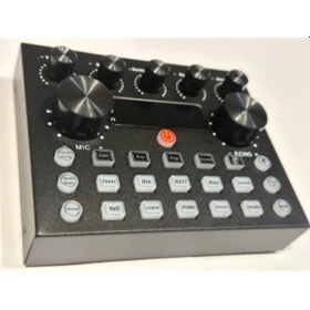 Resim Canlı Yayın Seti Condenser Microphone Canlı Yayın Ses Kartı 