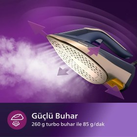 Resim Philips OptimalTemp 3000 W Premium Buharlı Ütü, Özel Taban, Otomatik Kapanma, Sıfır Yanık Riski + Onerous Mutfak Tartısı 