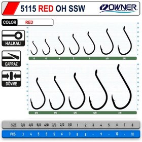 Resim Owner 5115 Oh Ssw Red İğne 1-0 