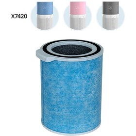Resim Xenon Smart Antibakteriyel Katmanlı Hepa 13 Hava Temizleme Filtresi Mavi (X7420 İle Uyumludur) 