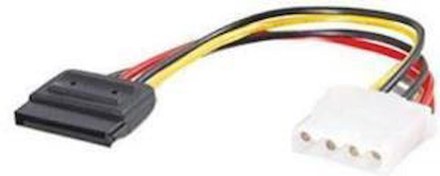 Resim Hikvision DVR Sata Power Kablosu 