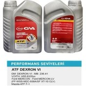Resim Otomotik Şanzıman Yağı Atf Dexron Vı Kırmızı 1 Litre 
