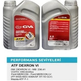 Resim Otomotik Şanzıman Yağı Atf Dexron Vı Kırmızı 1 Litre 