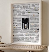 Resim Rakı 101, Poster 