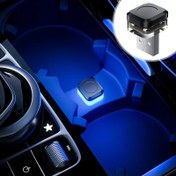Resim USB Güçlü LED Araba İç Mekan Ortam Işığı, 4 Renk Seçeneği, Yüksek Dozlu Yumuşak Işık, Evrensel Uyumluluk, Pil Gerektirmez, ≤36V Çalışma Voltajı, Araç Dekoratif Aydınlatma Aksesuarı 