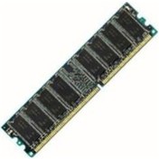 Resim Volar Sw0514 1Gb 400Mhz Pc Ddr1 Ram Kutusuz 