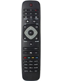 Resim Philips Lcd Led Uzaktan Kumanda Tüm Modellere Uyumlu Smart Tuşlu 