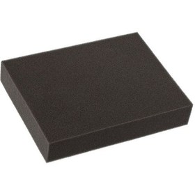 Resim Magic Bags Electrolux Silentperformer Espc74swt Uyumlu Elektrikli Süpürge Hepa Filtre Ve Sünger Filtre Seti 1 