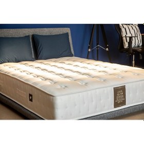Resim İşbir Yatak CoolFlow Ultra Hava Geçirgen Multi Paket Yaylı Yatak 90x200 