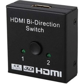 Resim POWERMASTER PM-19903 4K2K 2 PORT ÇİFT YÖNLÜ HDMI BİRLEŞTİRİCİ VE DAĞITICI 