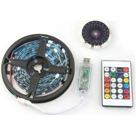 Resim Konyax Rgb Şerit Led İç Mekan Palmiye Seri Çok Renkli 