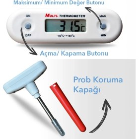 Resim Sevgift Tfa 30.1056.02 ´gt2´ Burgulu Vida Termometre 