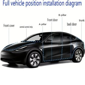 Resim Turcoshop11 Tesla Model 3/y Tüm Araç Ses Yalıtım Ve Su Geçirmez Tampon Seti Merkezi Kontrol 