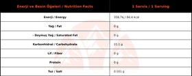 Resim Torq Nutrition Energel Enerji Jeli Limon Aromalı Kutu (24 Adet) 