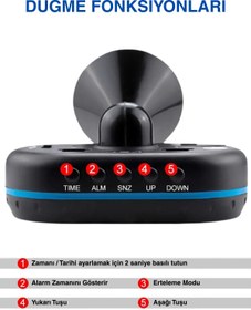 Resim Techmaster Araba Araç Oto Çok Fonksiyonlu Termometre Saat Voltmetre Vst7009 