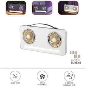 Resim Led Işıklı Çift Fanlı Mini Masaüstü Vantilatör 1200mah Şarjlı Taşınabilir Fan 