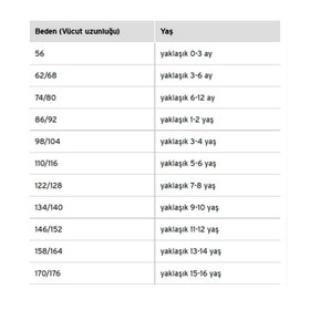Resim Termal Çocuk İçlik - Thermoform - Beyaz - 15-16 Yaş 