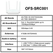 Resim Optfocus 300 Mbps 4g Lte Yönlendirici Modem Usb Typec 5000 Mah Pil 4g Wıfı H No Battery Eu Plug 