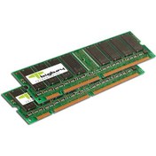 Resim Bigboy BTD-WS420/256 256 MB DDR (2x128 MB) RDRAM Server Ram 