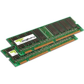 Resim Bigboy BTD-WS420/256 256 MB DDR (2x128 MB) RDRAM Server Ram 