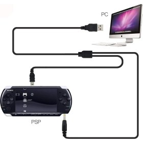 Resim Pop Konsol PSP Şarj ve Data Kablosu PSP USB Kablo Film Müzik Oyun Aktarma 1000 2000 3000 E1004 