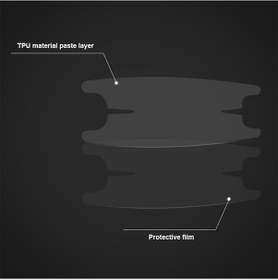 Resim Seametal 8 Adet Tpu Araba Kapı Kasesi Çizilmez Etiket Temizle Kapı Kase Kolu Koruma Etiket Araba Aksesuarları 
