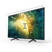 Resim BESTOCLASS Bestomark Kristalize Panel Lg Oled83c14la Tv Ekran Koruyucu Düz (flat) Ekran 