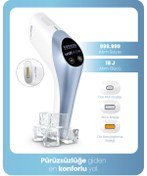 Resim Relux IPL9750 PureCare IPL Buz Lazer Epilasyon Cihazı 999.999 Atım 