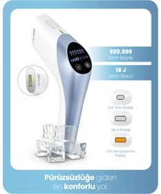 Resim Relux IPL9750 PureCare IPL Buz Lazer Epilasyon Cihazı 999.999 Atım 