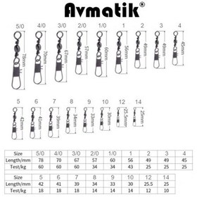 Resim Avmatik Kilitli Klips Fırdöndü 10 Adet 