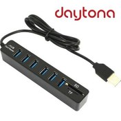 Resim A4691 USB Hub 6 Port Microsd Tf Sd Kart Okuyucu Çoklayıcı 