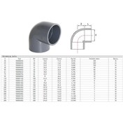 Resim Pvc 90 Yapıştırma Muflu Dirsek Ø 160 1 Adet 
