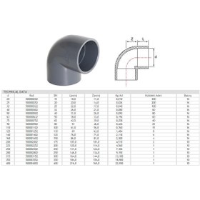 Resim Pvc 90 Yapıştırma Muflu Dirsek Ø 200 1 Adet 