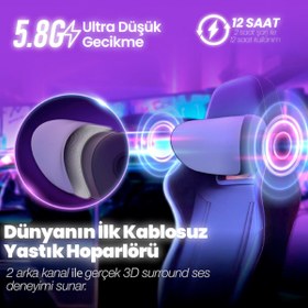 Resim Oxs Thunder Pro+ Gaming Soundbar, Kablosuz Yastık Hoparlör, 7.1.2 Dolby Atmos HDMI eARC, 3D Ses, 180W 