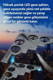 Resim ATLT ATLANTİS KAMERALI 2.4 GHZ QUADCOPTER DRONE IŞIKLI İHA YARDIMLI İNİŞ GYRO DESTEKLİ KÖPÜK GÖVDE İ-SPY TOYS 