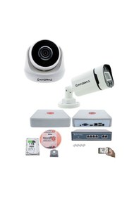 Resim Ip Güvenlik Kamera Seti - 1 İç Mekan Ip Kamera, 1 Dış Mekan Ip Ka 