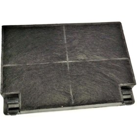 Resim Bosch Dhı645dtr Model Uyumlu Davlumbaz Karbon Filtre 