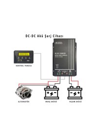 Resim Havensis Dc Dc Converter Akü Şarj Cihazı 