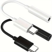 Resim 2 adet USB C 3.5mm Ses Kulaklık Adaptörü iPhone 16/16 Pro/15/Pro Max/Plus, USB C Aux Dongle Kablosu Samsung Galaxy S24 Ultra, MacBook, iPad, Note, Type C Cihazlarla Uyumlu 