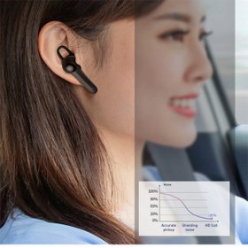 Resim Baseus Encok A05 Araç Manyetik Kablosuz Bluetooth 5.0 Kulaklık Diğer